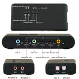 Urgrico external Sound Card with SPDIF & USB