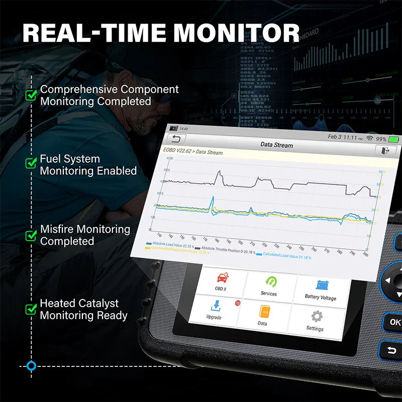 TOPDON ArtiDiag600 OBD2 Car Diagnostic Tool Profession Automotive