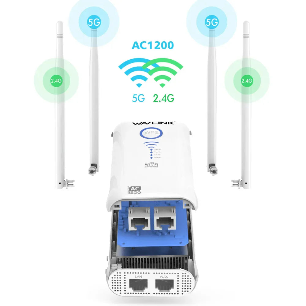 Wavlink AC1200 Gigabit WiFi Range Extender/Access Point/Router Wireless