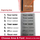 2022 Mini Men's Card Wallet – Customized PU Leather Holder