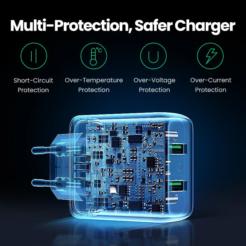 Ugreen USB Charger Quick Charge 3.0 36W Fast