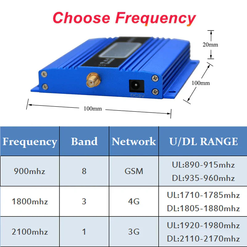 Cellular Amplifier GSM 2G 900 3G UMTS 2100