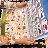Russian Language Reading E-book Toys for Children Learning
