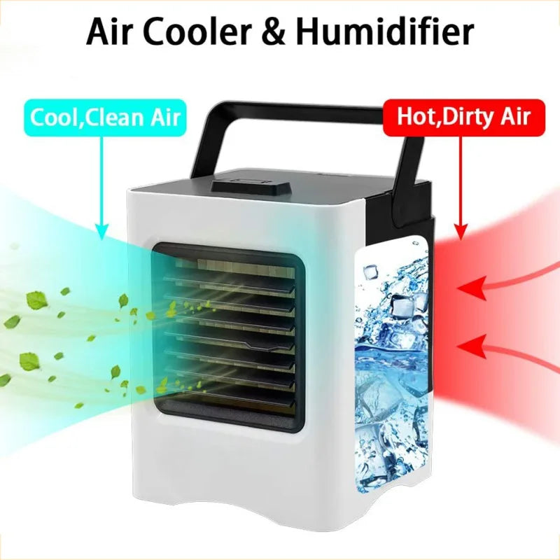 Automobiles 4 In 1 Air Conditioner Fan Personal