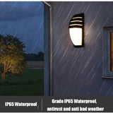 LED outdoor wall light waterproof Radar Motion Sensor