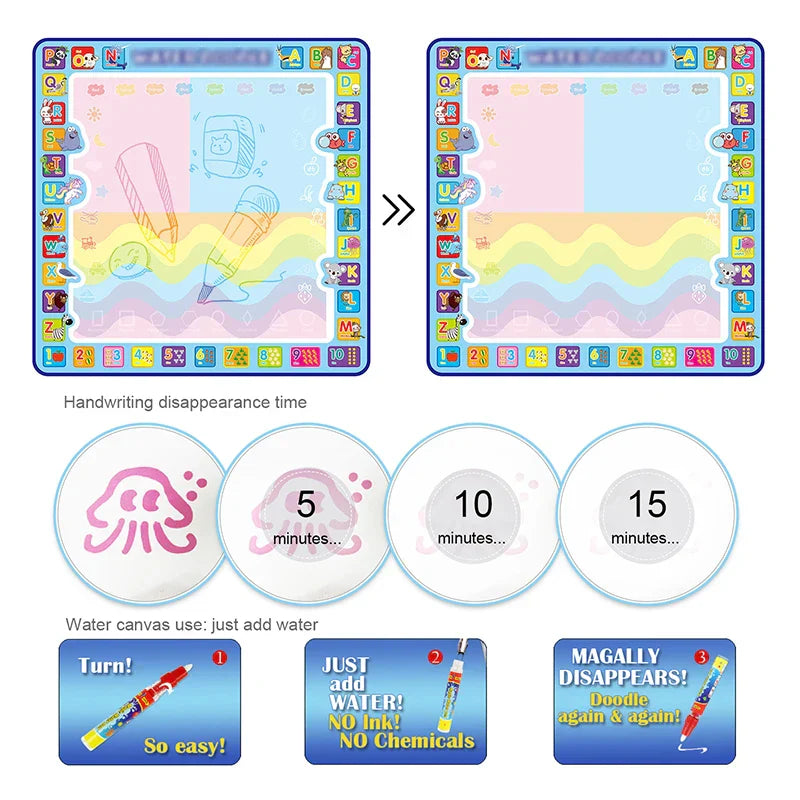 Coolplay Magic Water Drawing Mat Coloring Doodle Mat
