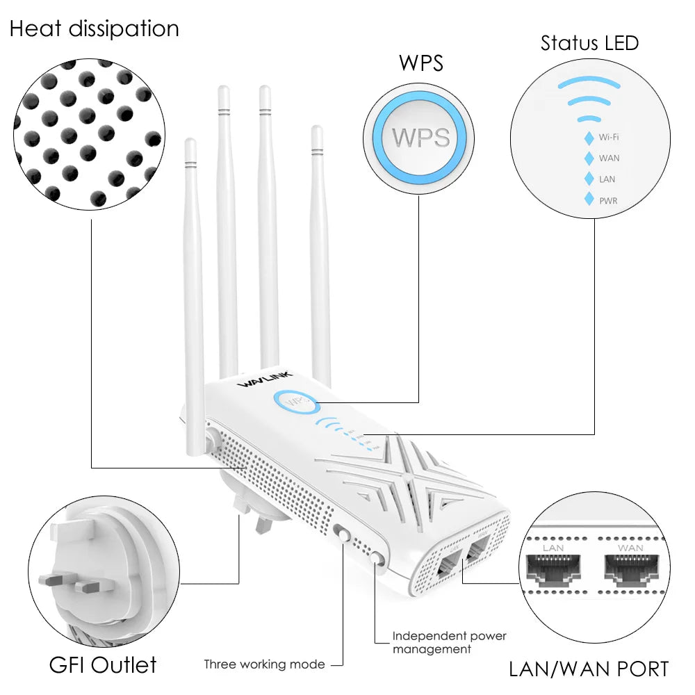 Wavlink AC1200 Gigabit WiFi Range Extender/Access Point/Router Wireless