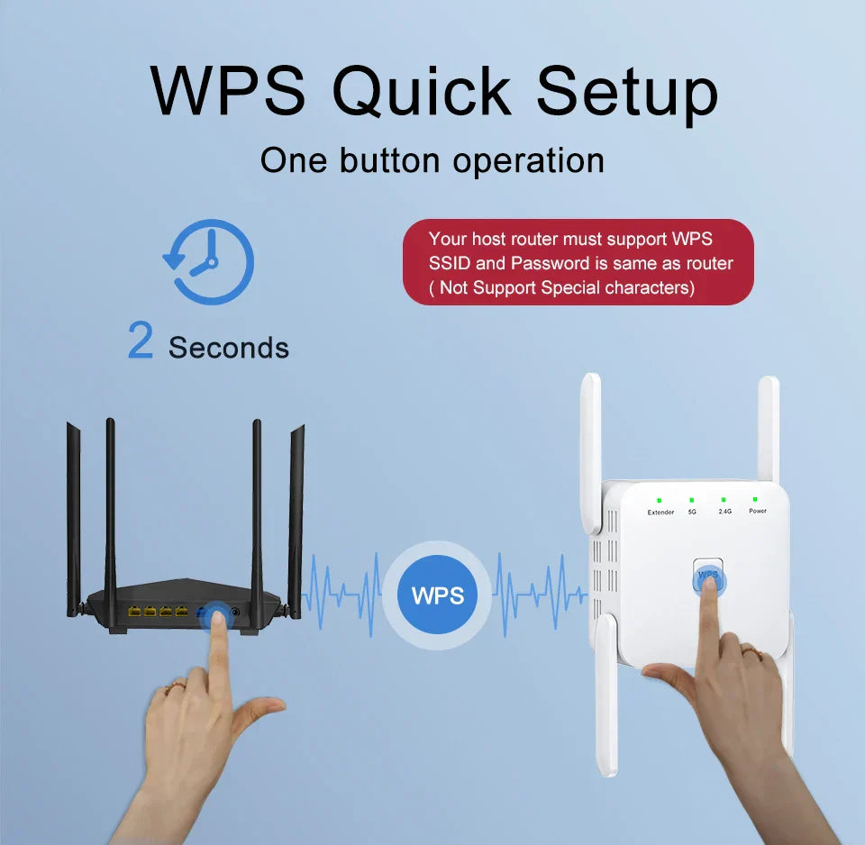 5G WiFi Repeater Wifi Amplifier Signal Wifi Extender