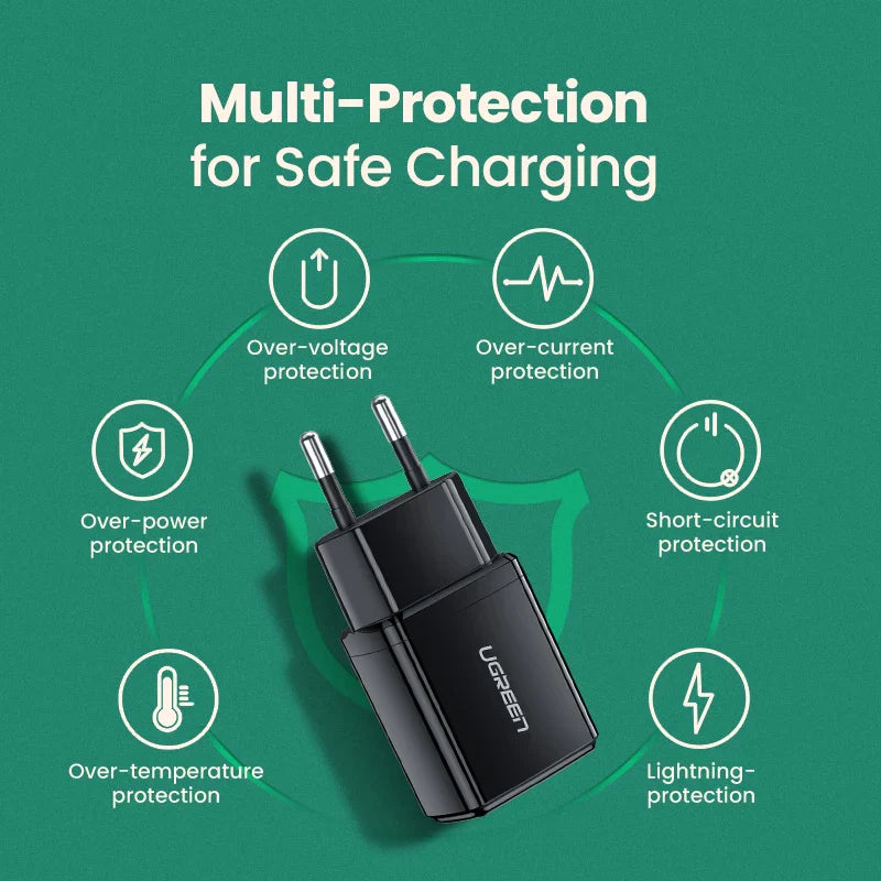 UGREEN USB Charger 5V2.1A Mini Wall Charger EU