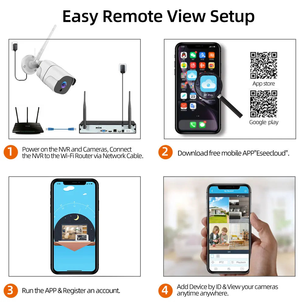 5MP Wifi CCTV Camera Security System Kit 10CH