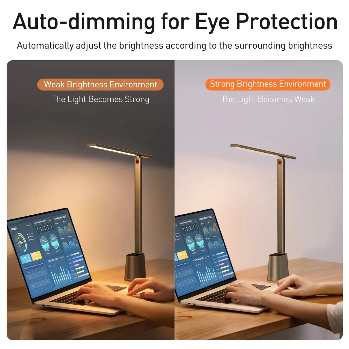 Baseus LED Desk Lamp Eye Protect Study Dimmable