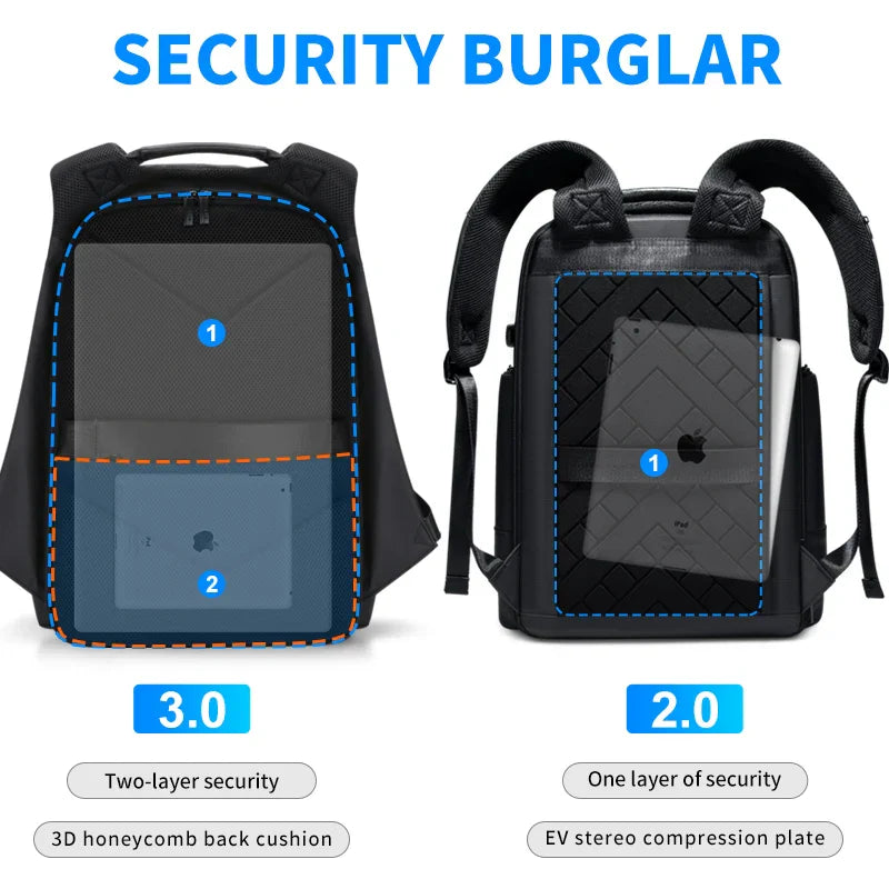 Fenruien Waterproof Backpacks USB Charging School Bag Antitheft
