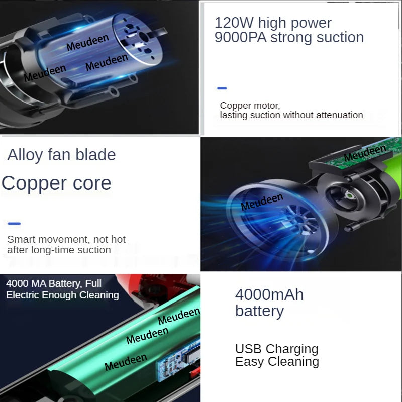 Handheld Vacuum Cleaner&Cordless Air Blower 2in1,Mini Air duster