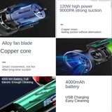 Handheld Vacuum Cleaner&Cordless Air Blower 2in1,Mini Air duster