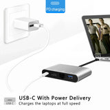 4 in 1 USB Type-C to HDMI 4K+