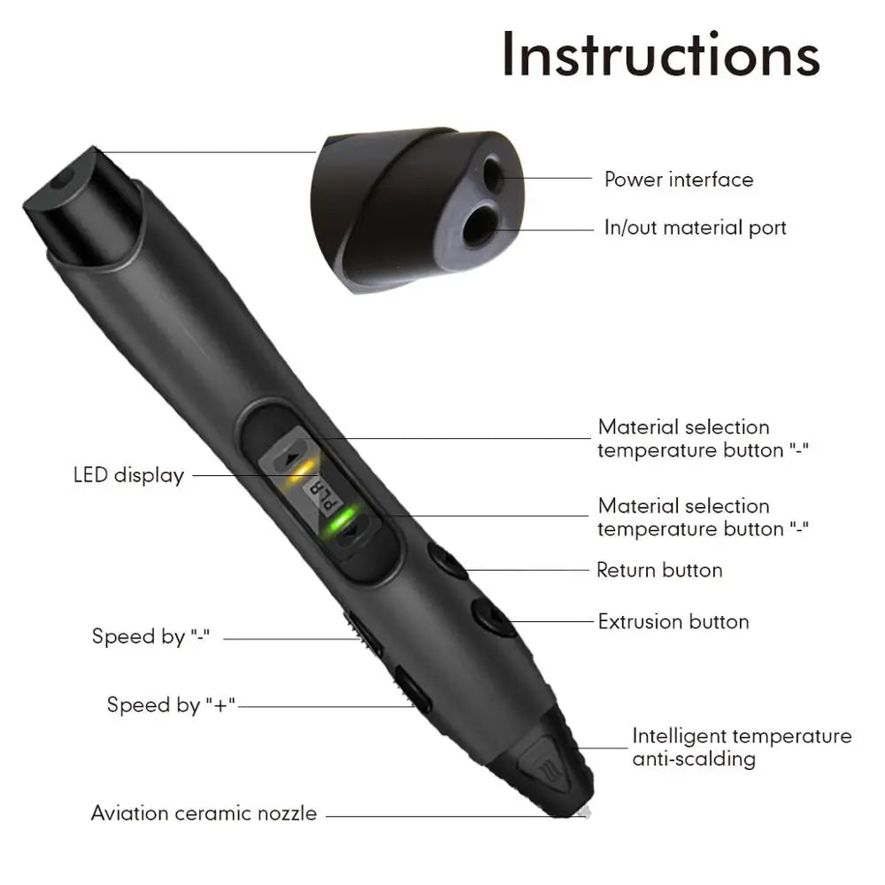 SUNLU SL-300 3D Printing Pen - Create Stunning