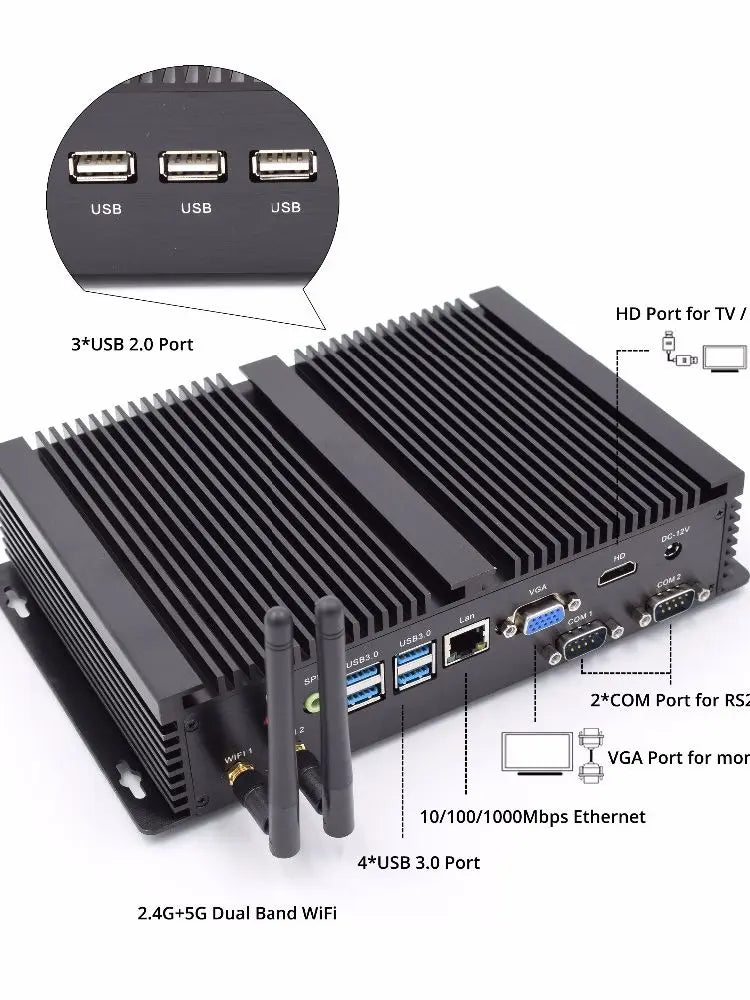 Yohirs Embedded Fanless Industrial Mini PC I5 8250U