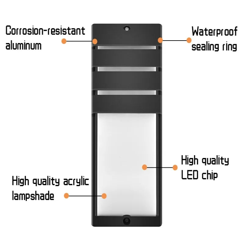 LED outdoor wall light waterproof Radar Motion Sensor