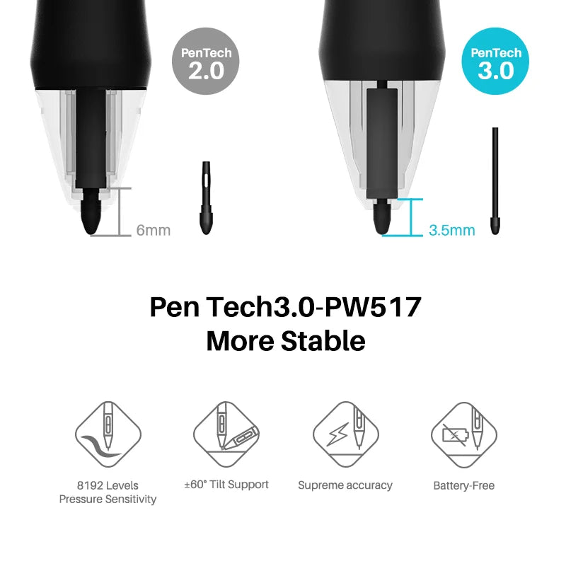 HUION Pen Display Monitor Kamvas Pro 16 4K