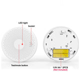 Tuya Carbon Monoxide Alarm Wireless Smoke Detector Wifi