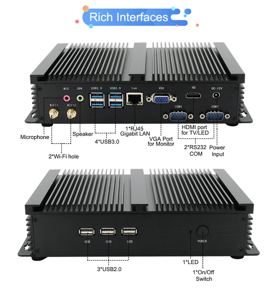 Yohirs Embedded Fanless Industrial Mini PC I5 8250U