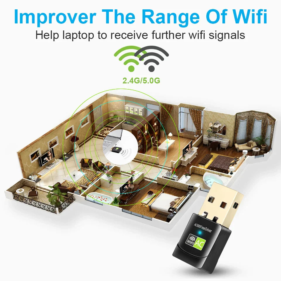 Free Driver USB Wifi Adapter 600Mbps Wi fi