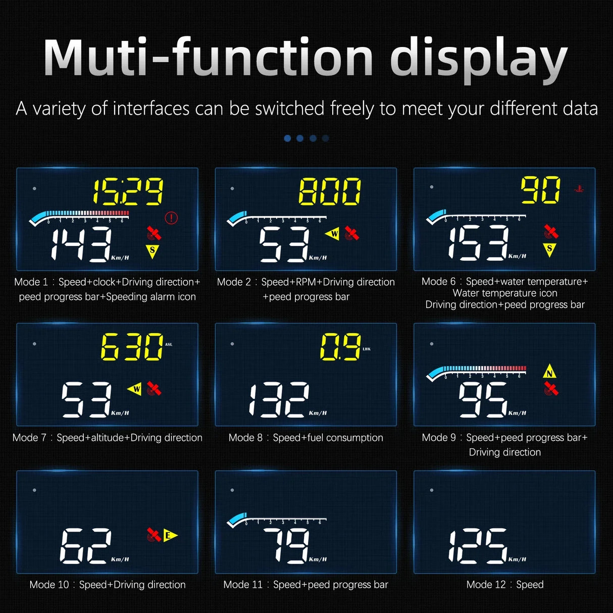 GEYIREN HUD Head Up Display Auto OBD2 GPS