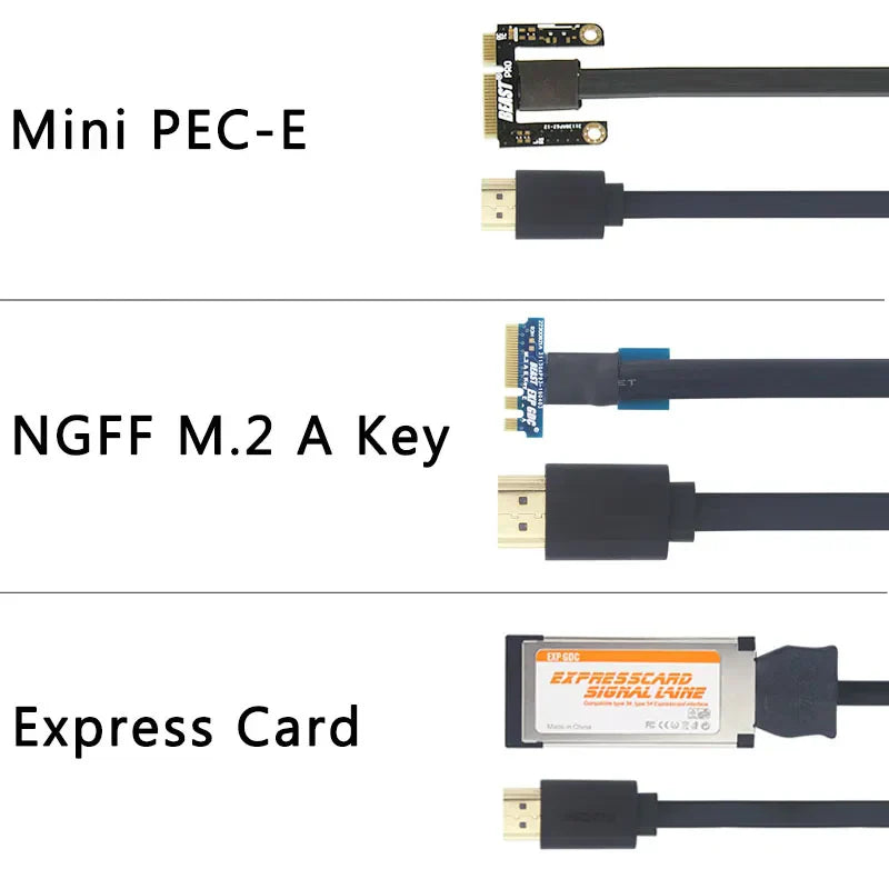 EXP GDC External Laptop Graphics Card Dock Video