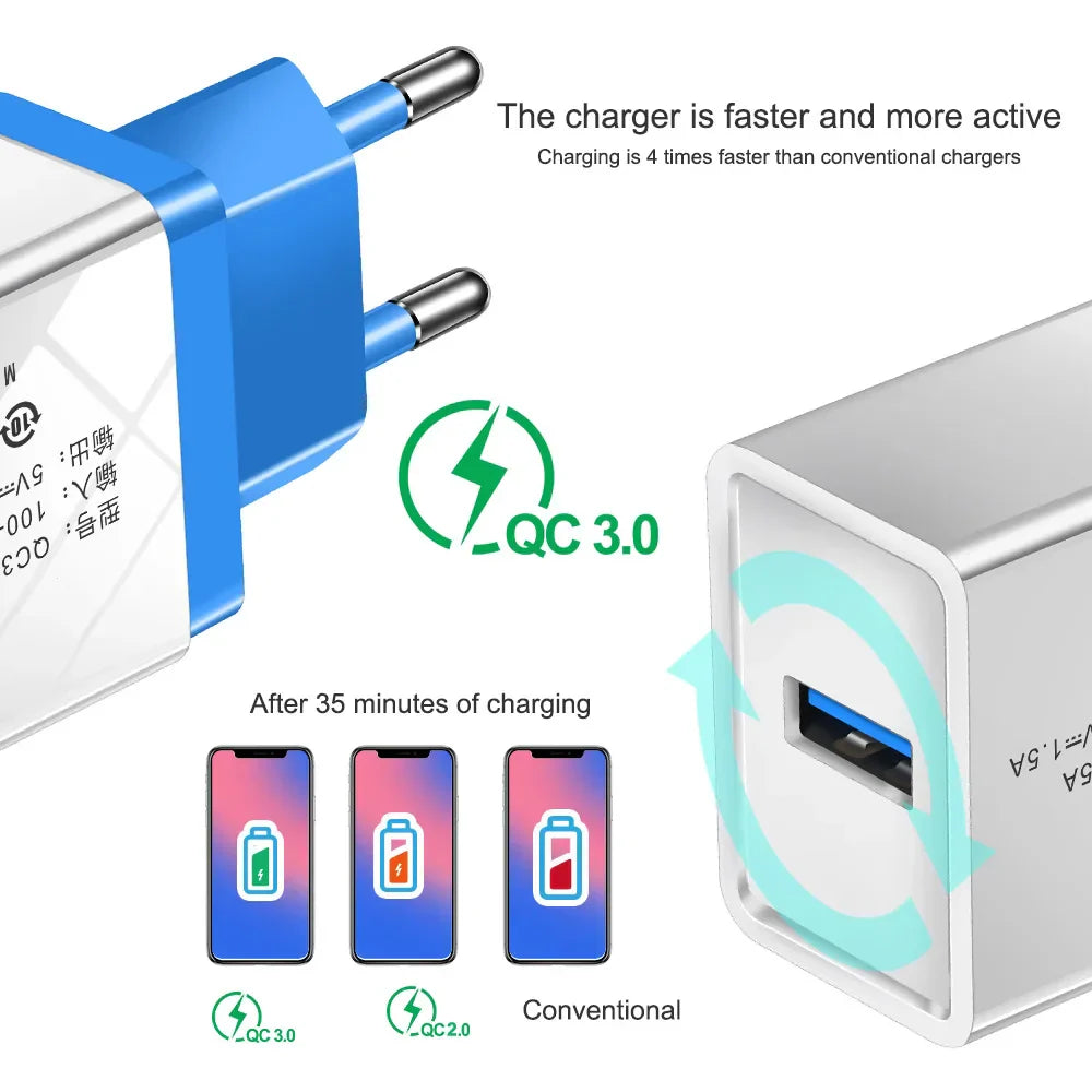 QC 3.0 USB Charger Quick charge 3.0 for