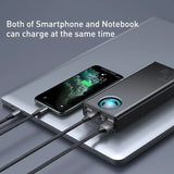 Baseus 65W Power Bank 30000mAh PD Quick Charge