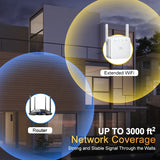 5G WiFi Repeater Wifi Amplifier Signal Wifi Extender