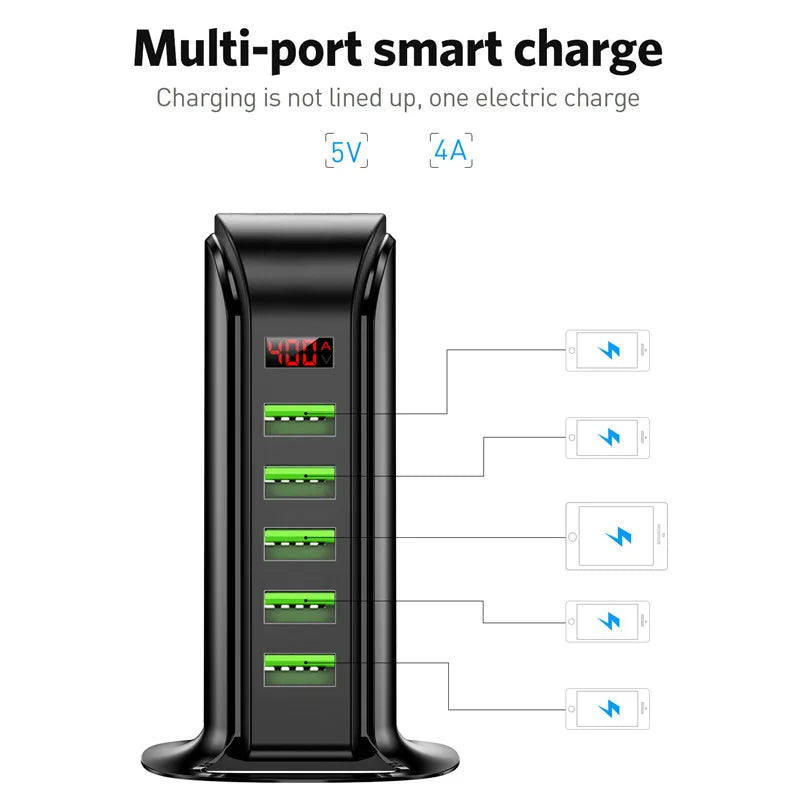 USLION 5 Ports USB Charger HUB LED Display