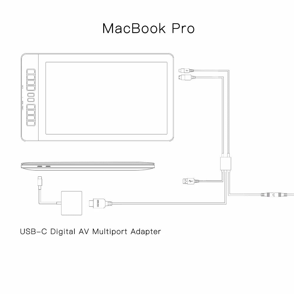 GAOMON Original UK EU US AU Adapter for