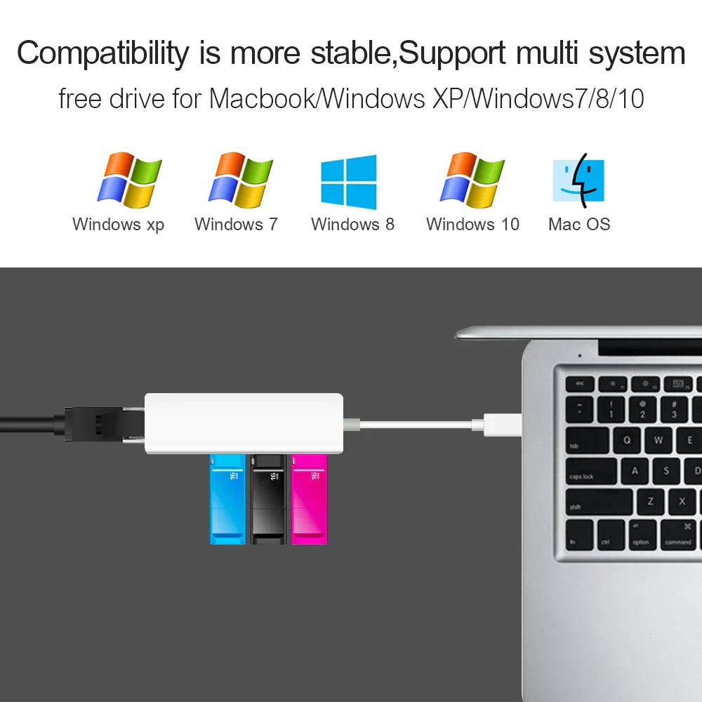 USB Ethernet with 3 Port USB HUB 2.0