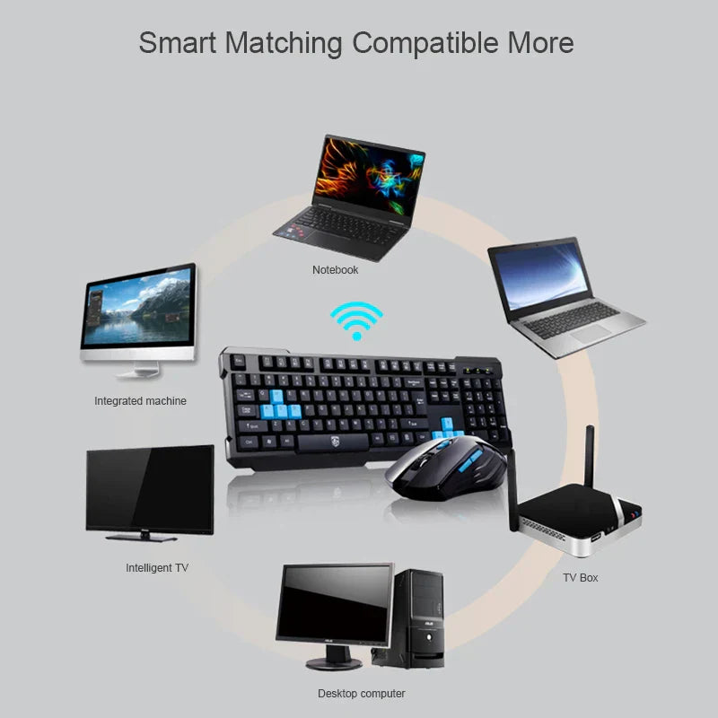 Keyboard Mouse Combos Waterproof Multimedia 2.4GHz Wireless Gaming