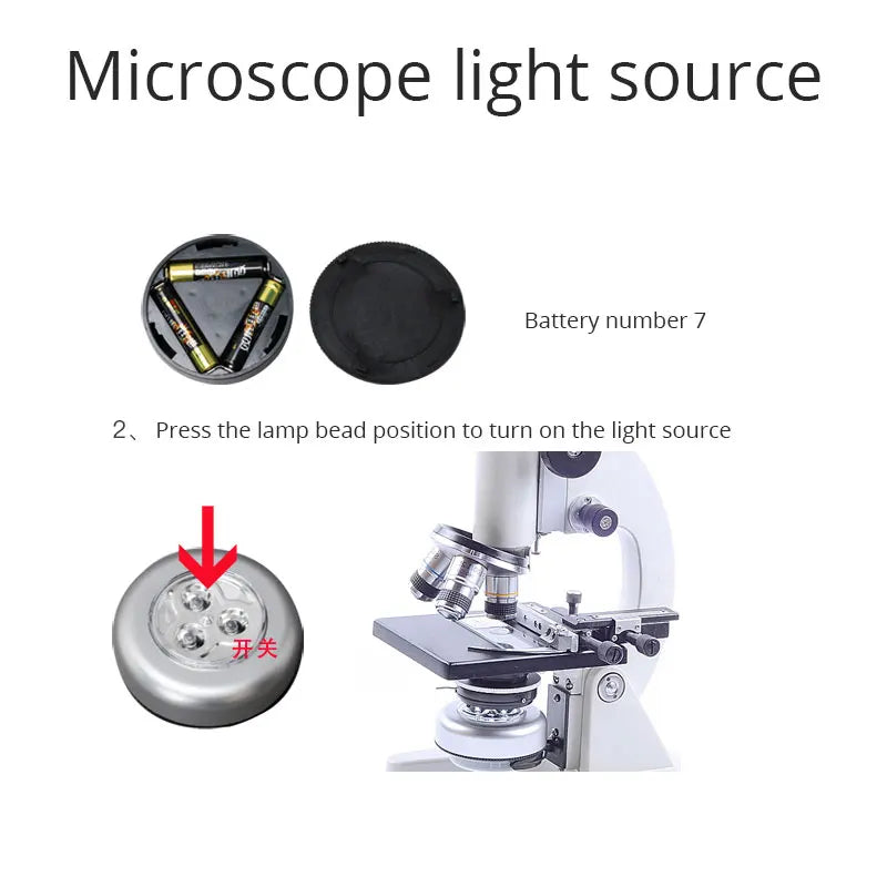 Microscope Accessories Set Specimen Making Biological Experiment Dropper