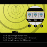 Walokcon Mobile Signal Device Communication Antenna 900 1800