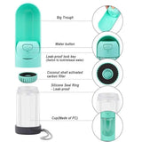 Filter Dog Water Bottle Travel Drinking Bottle Feeder