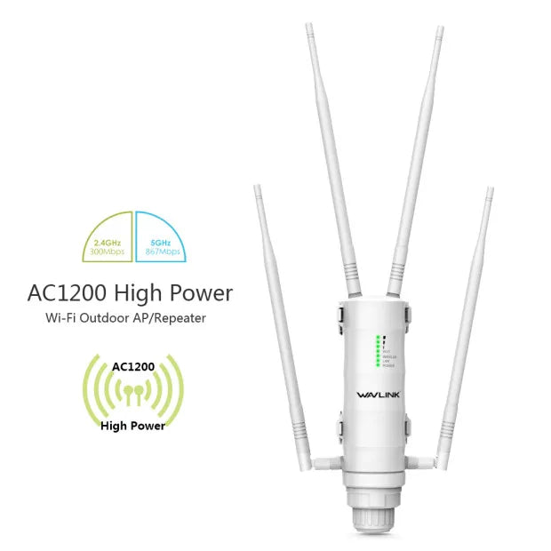 Wavlink High Power AC1200/600/300 Outdoor Wireless WiFi Repeater