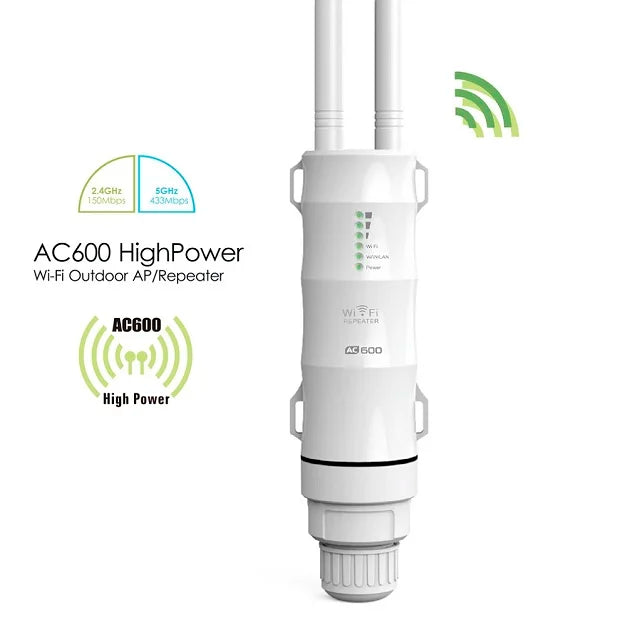Wavlink High Power AC1200/600/300 Outdoor Wireless WiFi Repeater