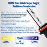 COOLFOX 12v 55W 110W bi-xenon H4 HID kit Xenon H7 H1 H11 H8 H9 HB3 HB4 9005 9006 6000k Xenon Headlight Car Styling Lights