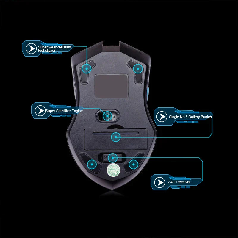 Keyboard Mouse Combos Waterproof Multimedia 2.4GHz Wireless Gaming