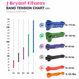 208cm Pull Up Fitness Power Band Gym Equipment