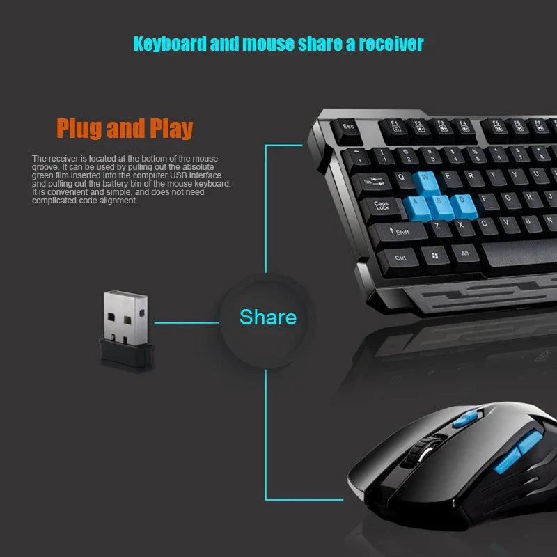 Keyboard Mouse Combos Waterproof Multimedia 2.4GHz Wireless Gaming