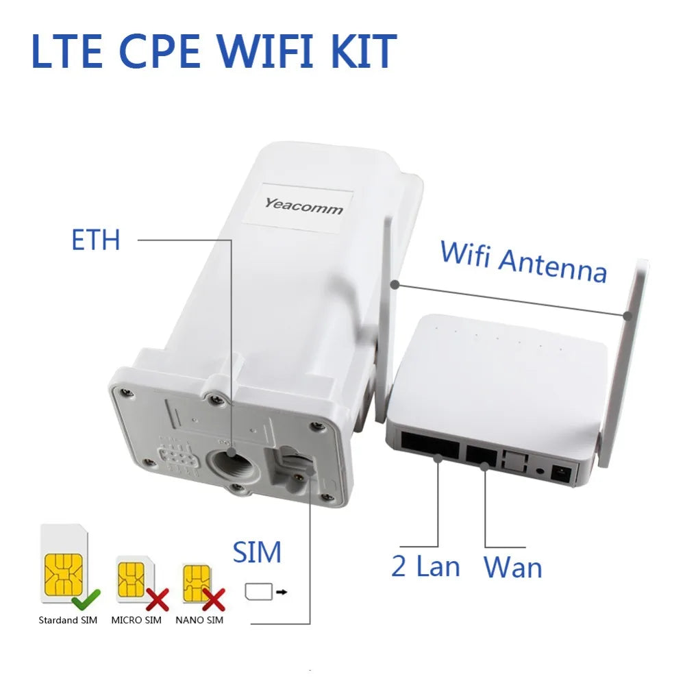 Support POE Yeacomm YF-P11 Outdoor 4G CPE Router