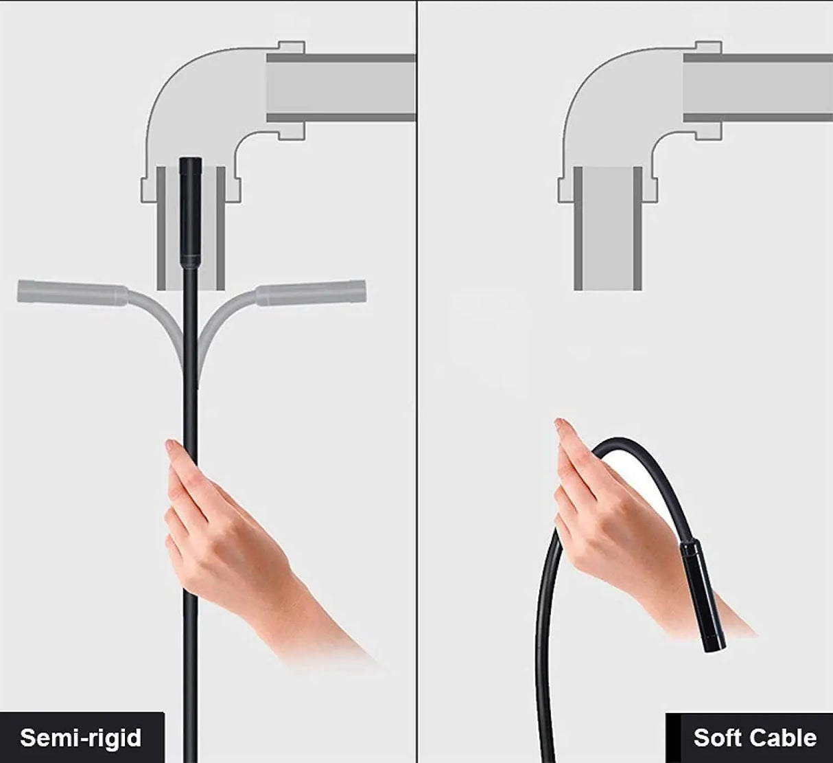 5.5/7mm Type c Endoscope 2m USB Snake Inspection