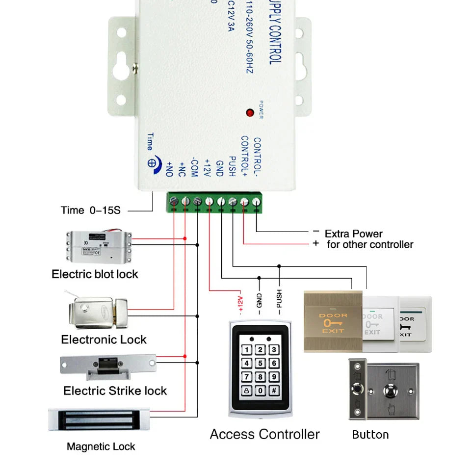 Access Button Door Exit Push Switch No Touch