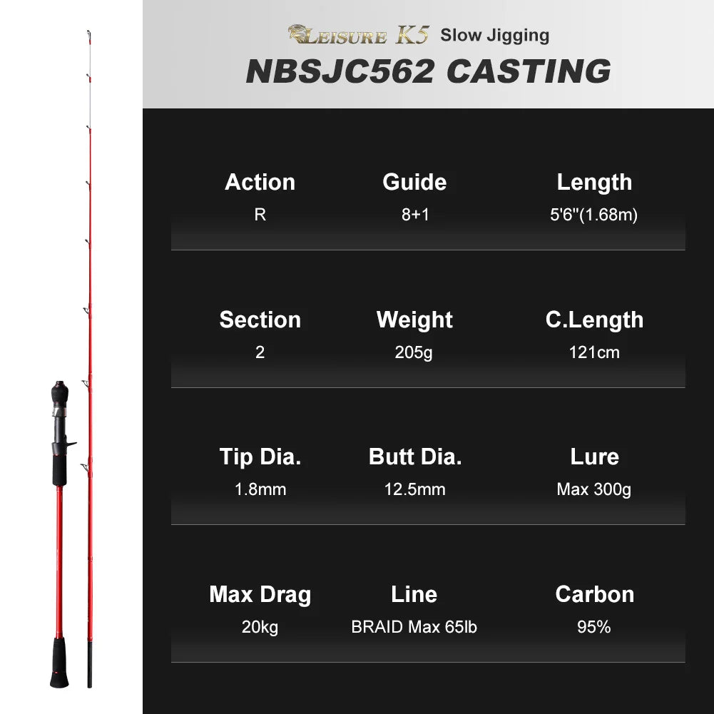 Noeby Slow Jigging Fishing Rod 1.68m 1.83m 2