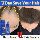 Hair Growth Spray Promote Fast Thicker Longer Ginger