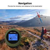 Handheld Mini GPS Navigation Keychain PG03 USB Rechargeable